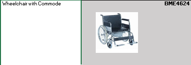 Wheelchair with Commode